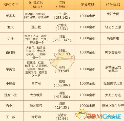 西班牙进入国家紧急状态