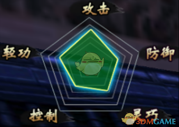 内马尔的独白