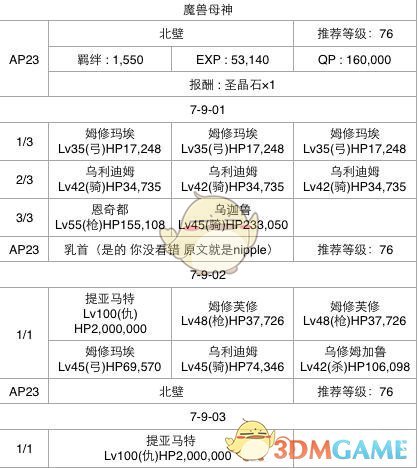 “外卖员不碰的外卖”，暴露了怎样的行业潜规则？