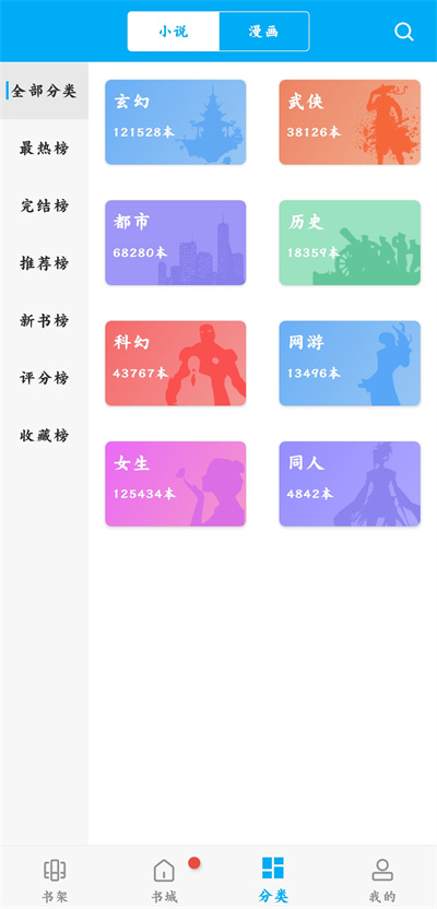 男友拍狗狗时不小心按到了全景模式，然后……哈哈哈哈！