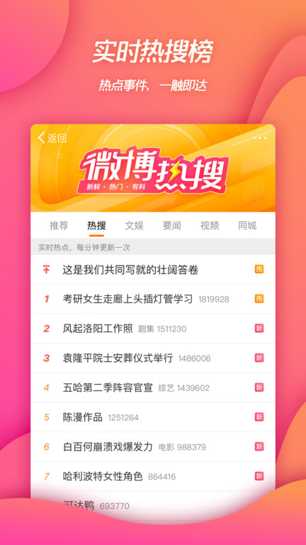 2025 年 wta1000 多哈站女单第二轮，郑钦文 0：2 不敌突尼斯老将贾巴尔，怎么评价她近阶段的状态？